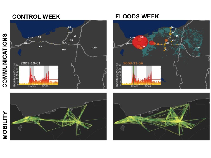 Big data: A key asset for driving climate action – Global Daily